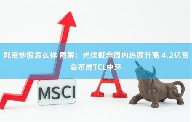 配资炒股怎么样 图解：光伏概念周内热度升高 4.2亿资金布局TCL中环